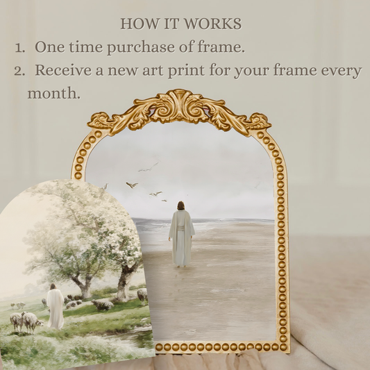 The Print Subscription - How it works